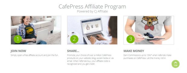 Cara Kerja Afiliasi CafePress