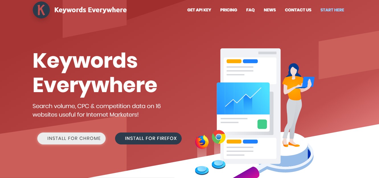 5 Aplikasi Riset Keyword Gratis Paling Banyak Digunakan