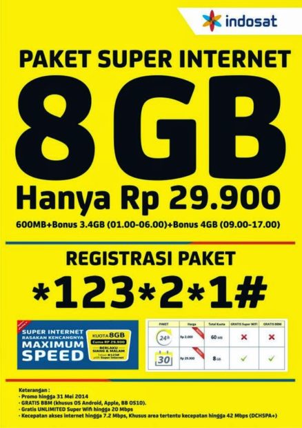 Kuota Lokal Indosat - Portal Uang