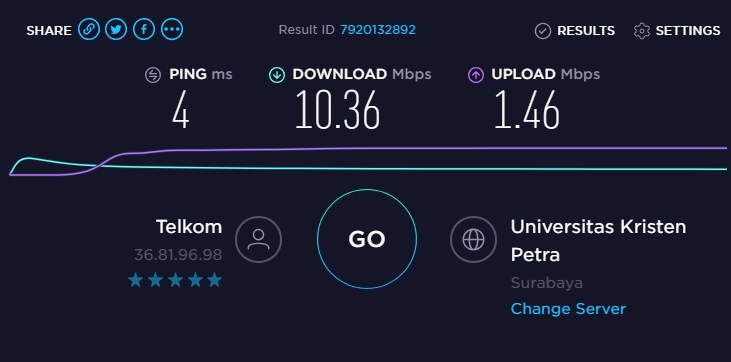 Review IndiHome  10 Mbps Cepat atau Tidak Portal Uang