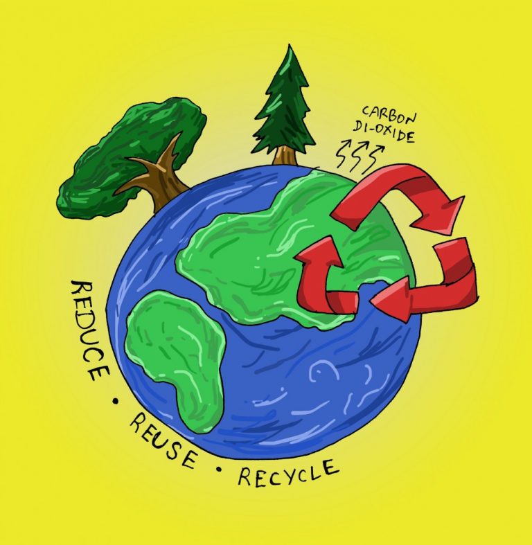 Pengertian dan 5+ Contoh Gambar Poster Iklan Layanan Masyarakat