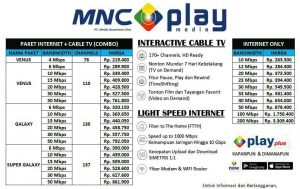 Harga Paket Internet : Telkomsel, Indosat, XL, Axis, 3, Smartfren