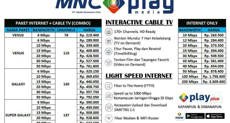 Harga Paket Internet MNC Vision dan Play Media 2020