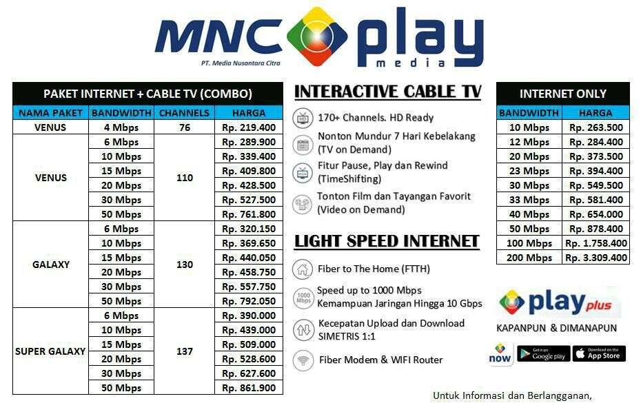 Harga Paket Internet MNC Vision dan Play Media 2020
