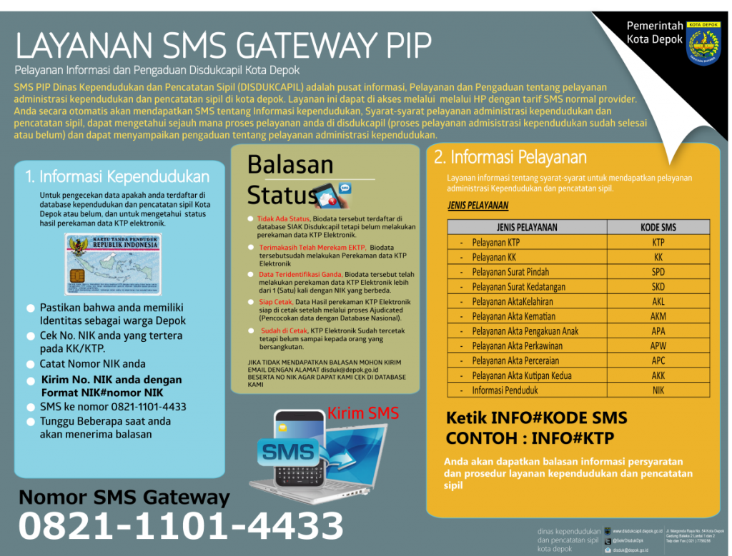 Cara Cek NIK e KTP Secara Online Terbaru 2020 Portal Uang