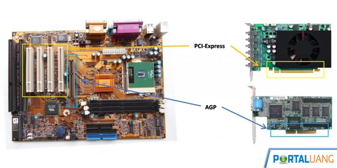 Cara Memilih VGA yang Cocok Dengan Motherboard