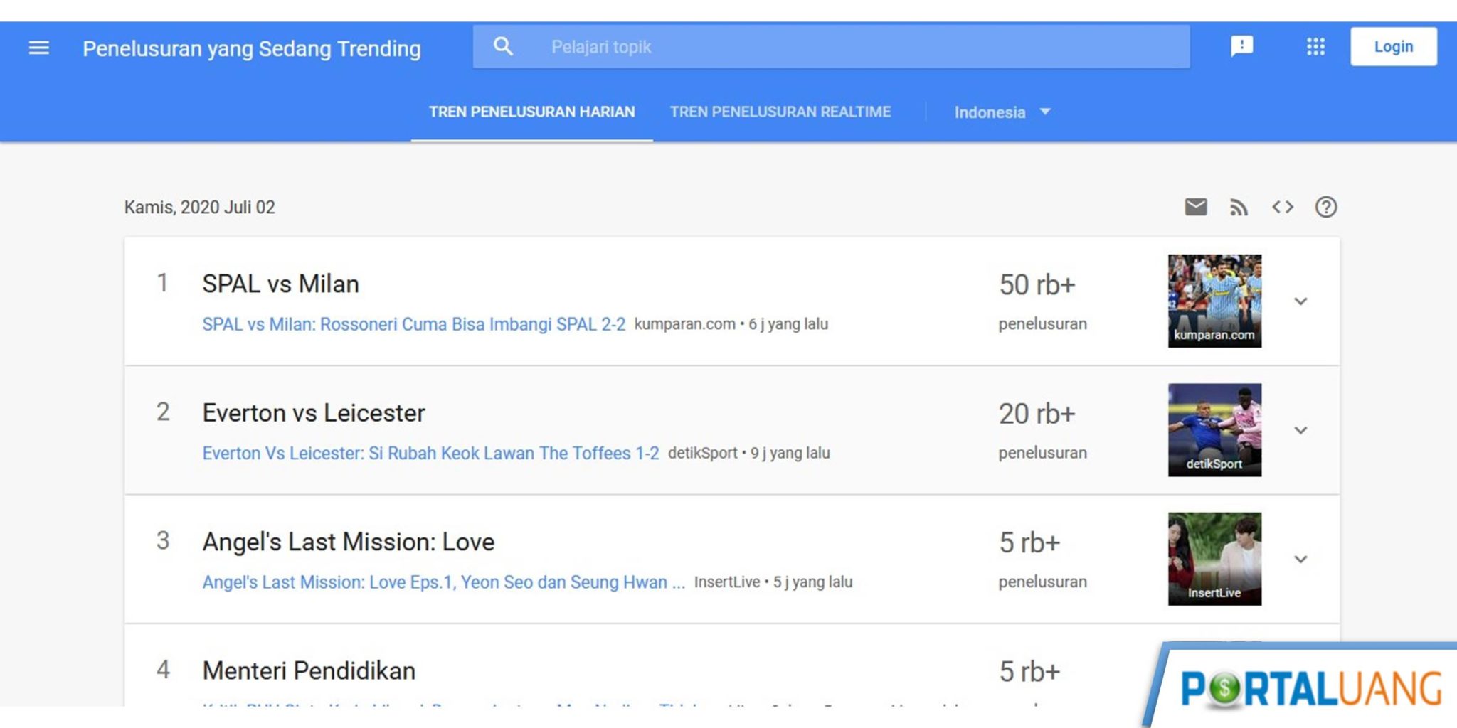 Menemukan Niche yang Menguntungkan untuk Adsense di Indonesia: Panduan Lengkap
