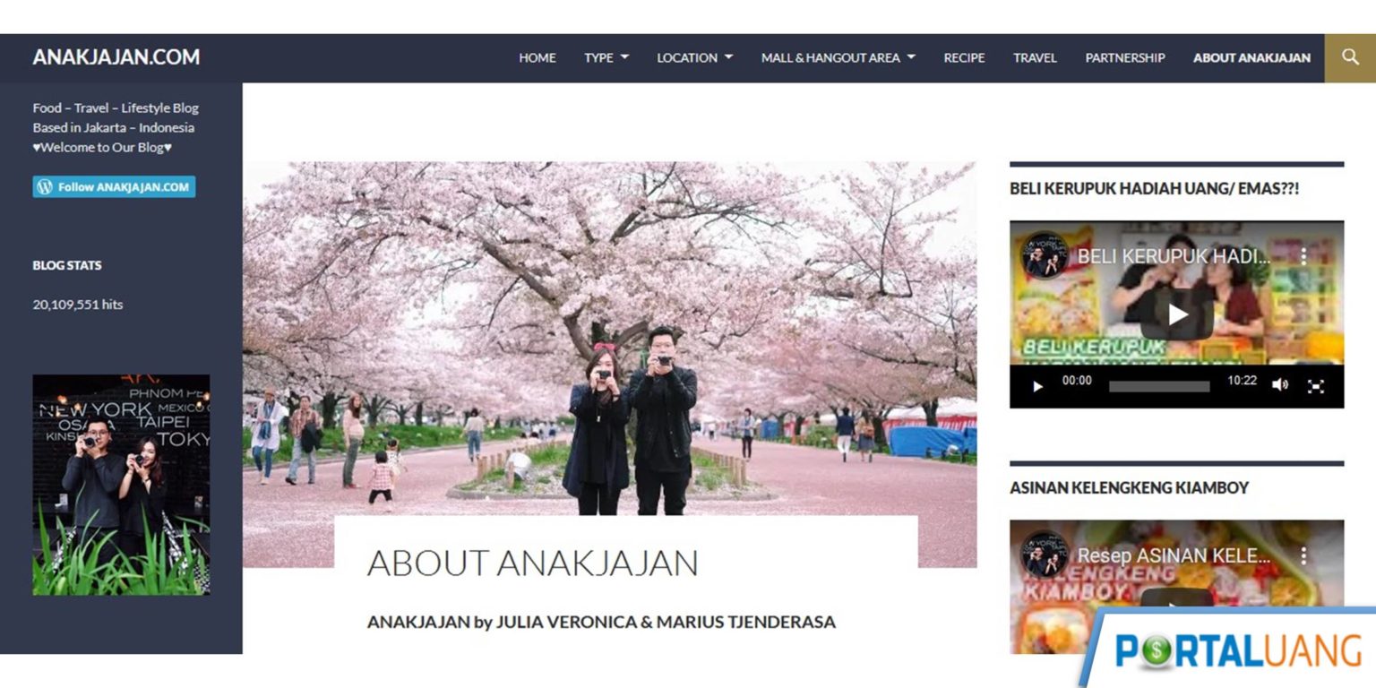 Rahasia Sukses Blog Indonesia dengan Adsense: Studi Kasus dan Strategi Jitu