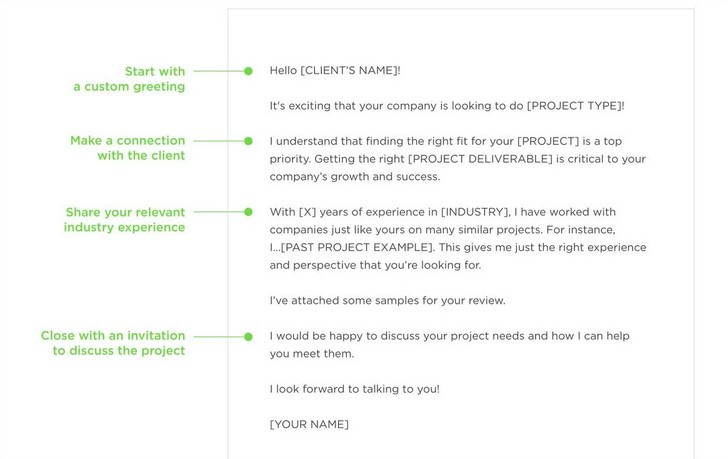 Panduan Lengkap Belajar Upwork 2024 Untuk Pemula   Contoh Cover Letter Upwork 