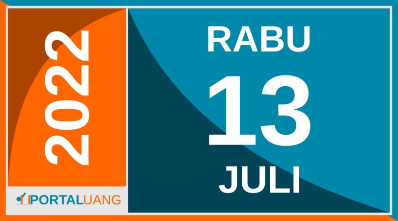 Tanggal 13 Juli 2022 : Memperingati Apa, Weton, Zodiak, Shio, Kalender Jawa dan Islam