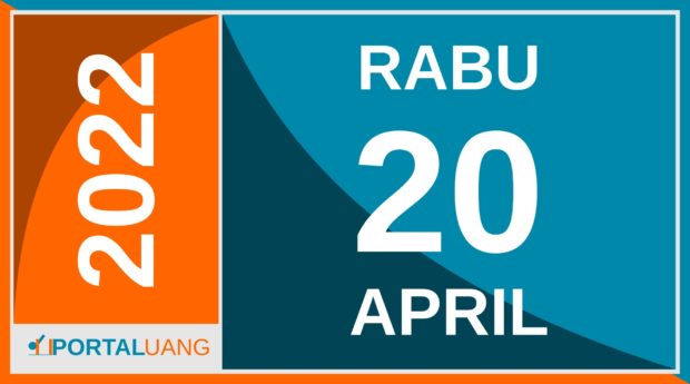 Tanggal 20 April 2022 : Memperingati Apa, Weton, Zodiak, Shio, Kalender Jawa dan Islam