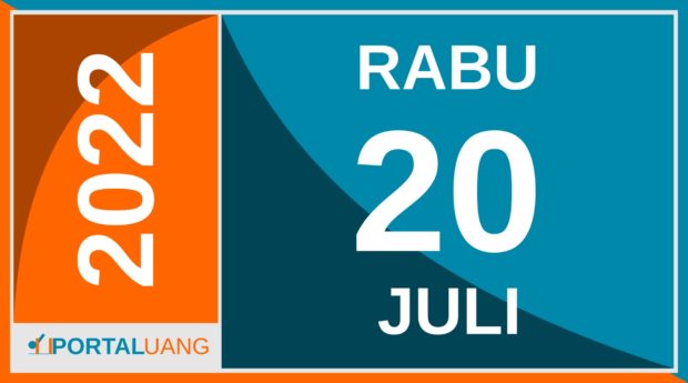 Tanggal 20 Juli 2022 : Memperingati Apa, Weton, Zodiak, Shio, Kalender Jawa dan Islam