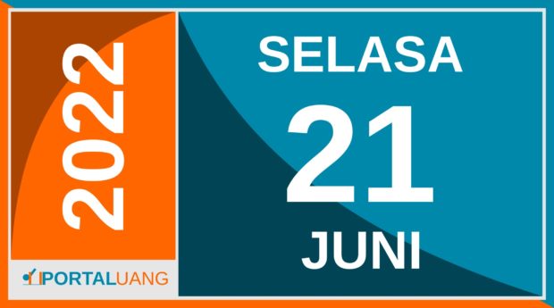 Tanggal 21 Juni 2022 : Memperingati Apa, Weton, Zodiak, Shio, Kalender Jawa dan Islam