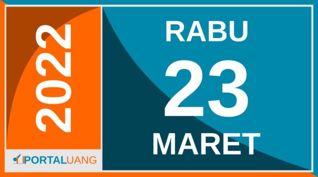 Tanggal 23 Maret 2022 : Memperingati Apa, Weton, Zodiak, Shio, Kalender Jawa dan Islam