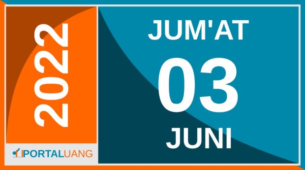 Tanggal 3 Juni 2022 : Memperingati Apa, Weton, Zodiak, Shio, Kalender Jawa dan Islam