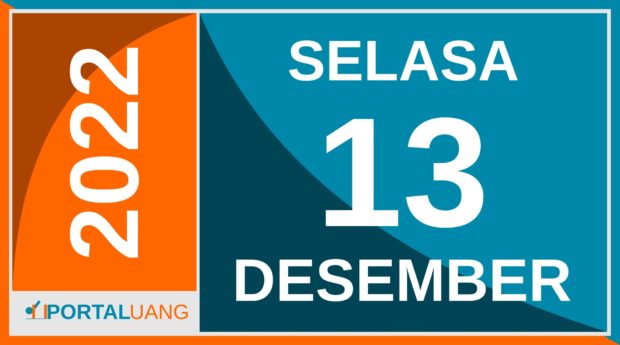 Tanggal 13 Desember 2022 : Memperingati Apa, Weton, Zodiak, Shio, Kalender Jawa dan Islam