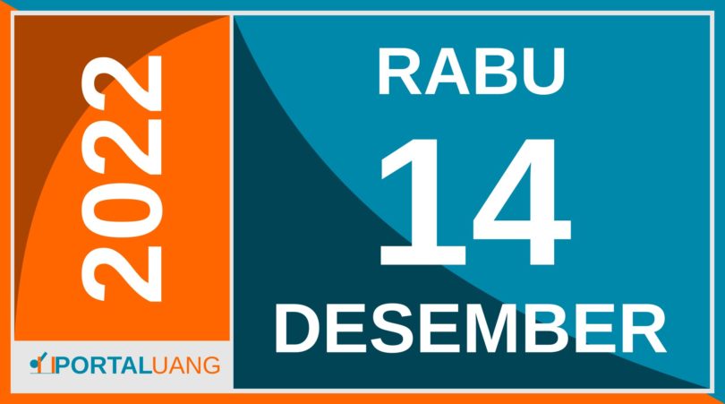 Tanggal 14 Desember 2022 : Memperingati Apa, Weton, Zodiak, Shio, Kalender Jawa dan Islam