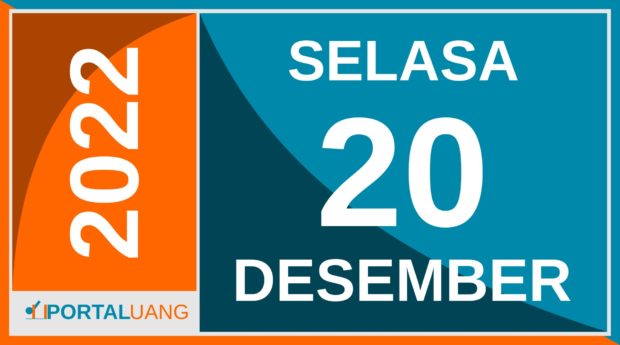 Tanggal 20 Desember 2022 : Memperingati Apa, Weton, Zodiak, Shio, Kalender Jawa dan Islam
