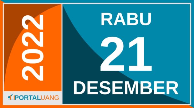 Tanggal 21 Desember 2022 : Memperingati Apa, Weton, Zodiak, Shio, Kalender Jawa dan Islam
