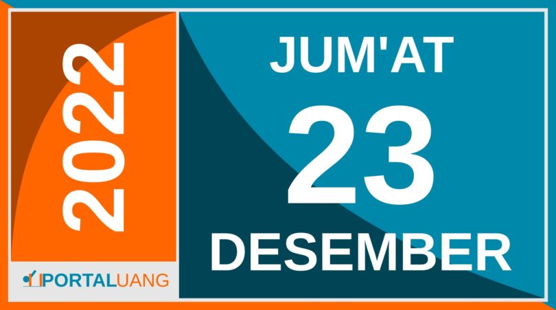 Tanggal 23 Desember 2022 : Memperingati Apa, Weton, Zodiak, Shio, Kalender Jawa dan Islam