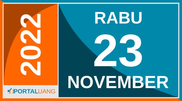 Tanggal 23 November 2022 : Memperingati Apa, Weton, Zodiak, Shio, Kalender Jawa dan Islam