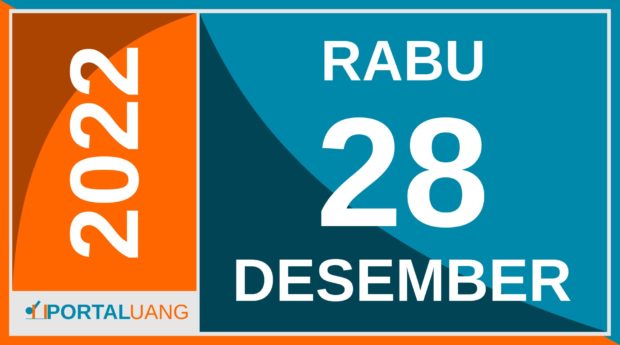 Tanggal 28 Desember 2022 : Memperingati Apa, Weton, Zodiak, Shio, Kalender Jawa dan Islam