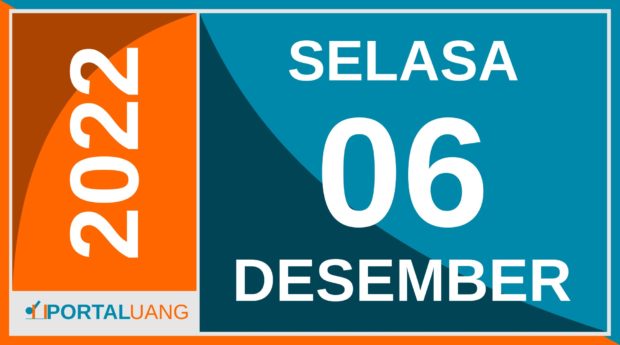 Tanggal 6 Desember 2022 : Memperingati Apa, Weton, Zodiak, Shio, Kalender Jawa dan Islam