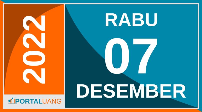 Tanggal 7 Desember 2022 : Memperingati Apa, Weton, Zodiak, Shio, Kalender Jawa dan Islam