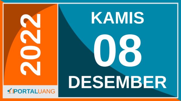 Tanggal 8 Desember 2022 : Memperingati Apa, Weton, Zodiak, Shio, Kalender Jawa dan Islam