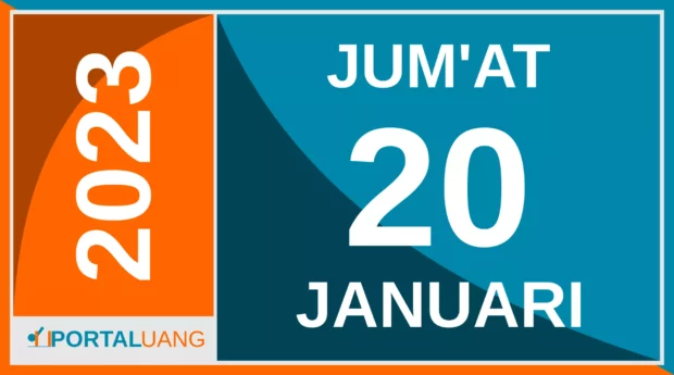 Tanggal 20 Januari 2023 : Memperingati Apa, Weton, Zodiak, Shio, Kalender Jawa dan Islam