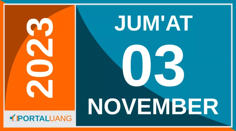 Tanggal 3 November 2023 : Memperingati Apa, Weton, Zodiak, Shio, Kalender Jawa dan Islam