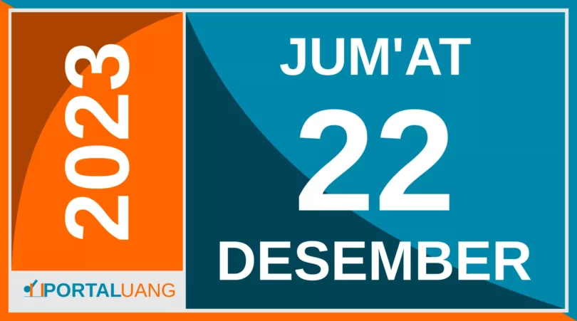 Tanggal 22 Desember 2023 : Memperingati Apa, Weton, Zodiak, Shio, Kalender Jawa dan Islam
