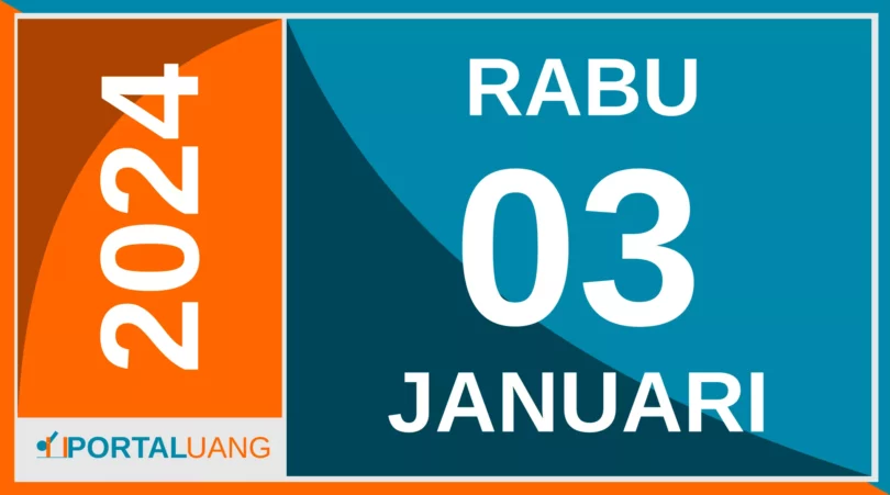 Tanggal 3 Januari 2024 : Memperingati Apa, Weton, Zodiak, Shio, Kalender Jawa dan Islam